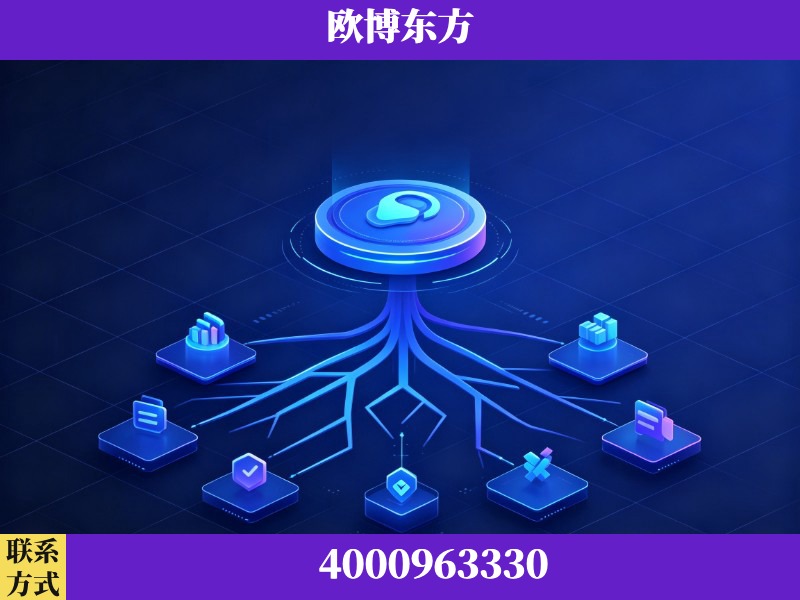 冷水江-技术优势：全网语义优化先驱者，自研多个系统确保技术先进性